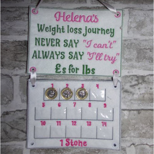 weight-loss-reward-chart